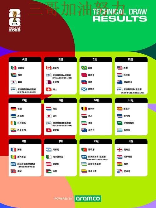 新手必看:世界杯竞猜入口速度测试+直播详解 + World Cup 2026 新手必看:世界杯竞猜入口速度测试+直播详解 + World Cup 2026
